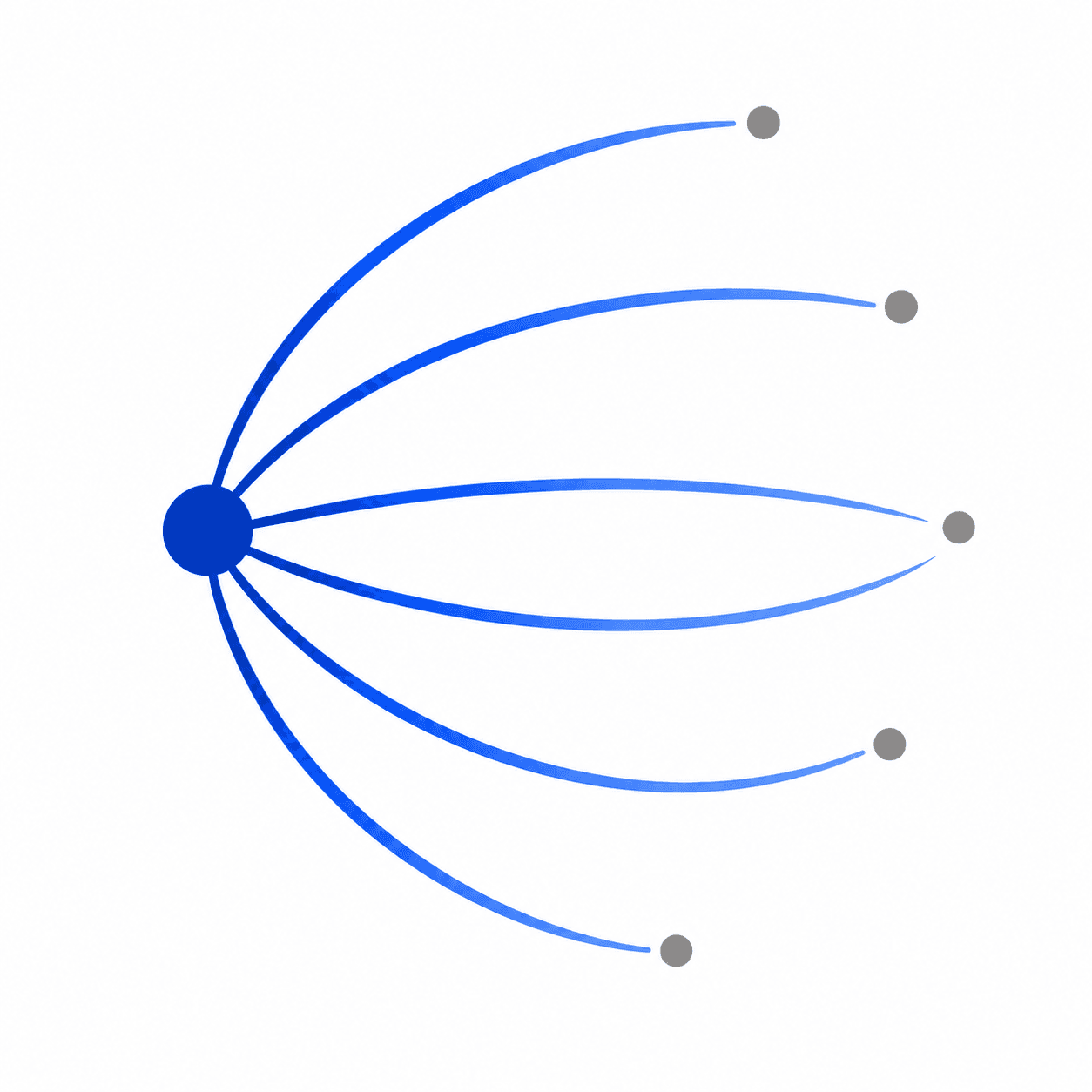 Cerchio blu centrale con sei linee curve blu collegate a piccoli punti grigi esterni.