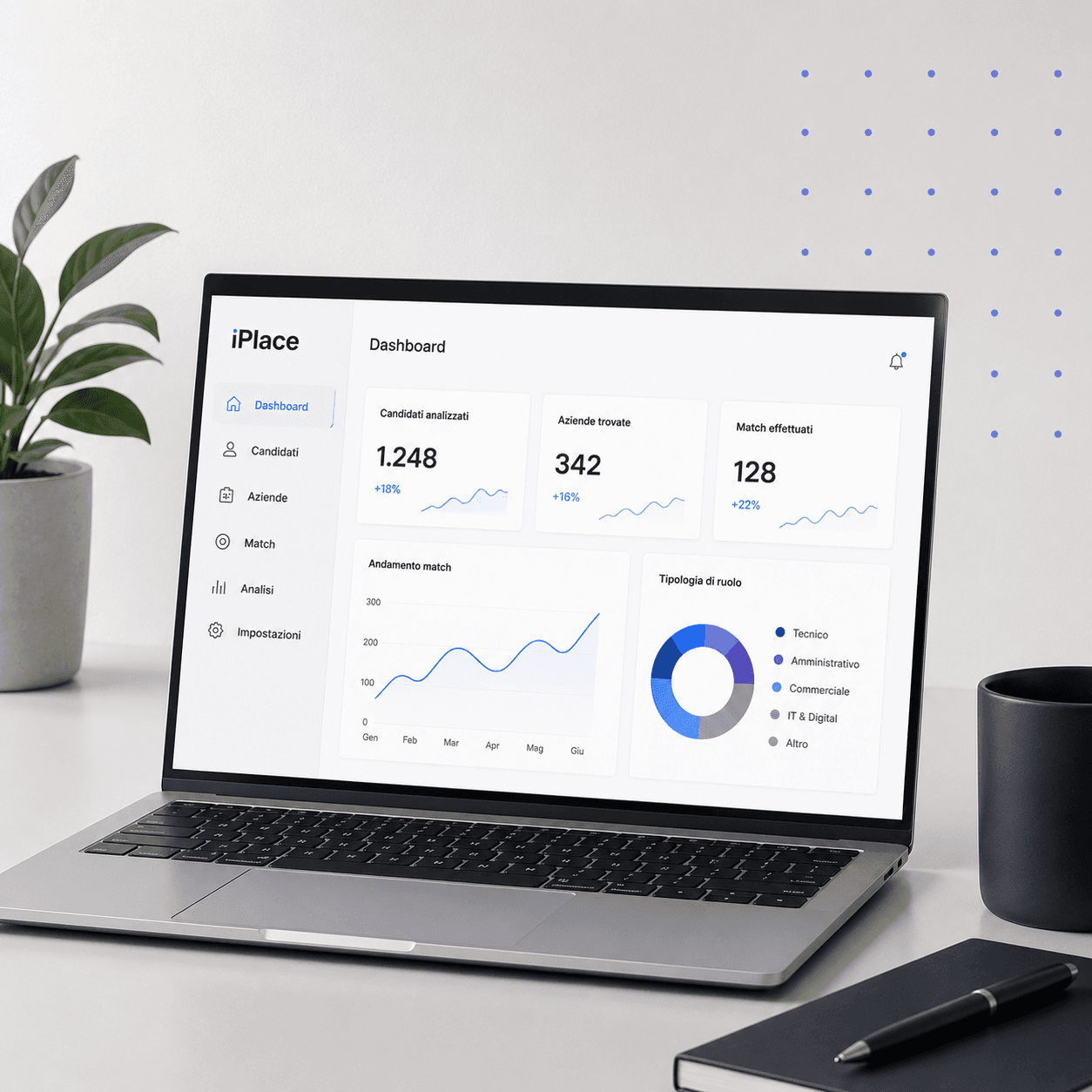 Laptop su scrivania con dashboard iPlace che mostra grafici a linee e statistiche aziendali.